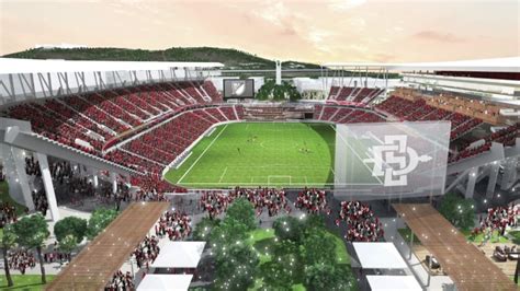 Council to Consider Sale of Mission Valley Stadium Site to SDSU – NBC 7 ...