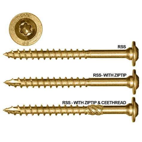 GRK Fasteners Archives - CY Fasteners