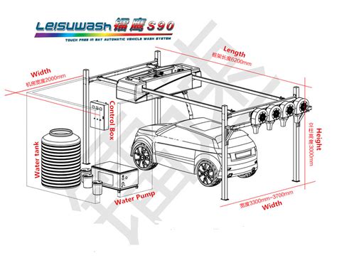 Leisu car wash system installation start in Kuwait | Leisuwash ...