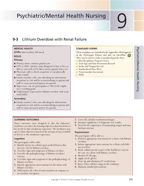 Lithium Toxicity Nursing Management / Nursing Pharmacology Questions 1 ...