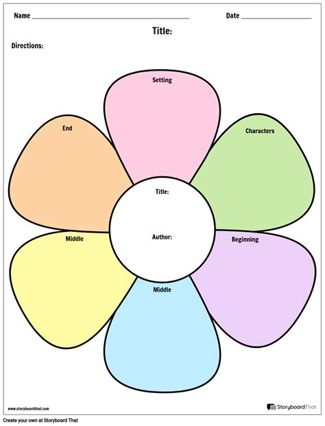 Free & Printable Story Map Templates at StoryboardThat