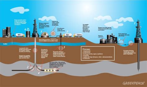 New extraction technique makes shale oil cheaper - Earth.com