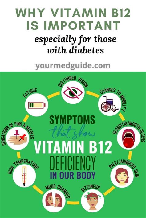 Why is vitamin B12 important and especially if you have diabetes ...