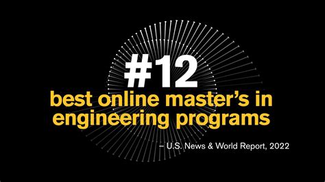 Online graduate engineering programs ranked among the nation’s best