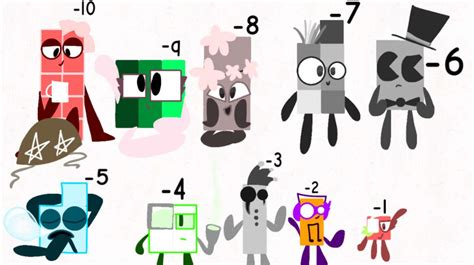 The Negative squad | ♡Official Numberblocks Amino♡ Amino