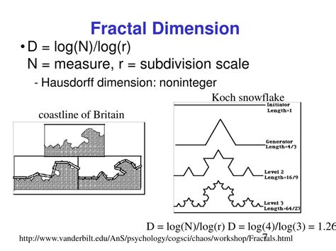 PPT - Fractals PowerPoint Presentation, free download - ID:4209196