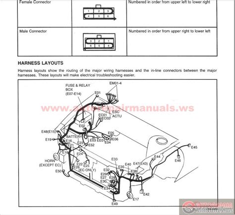 Hyundai Elantra Touring Electrical Manual