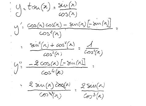 Derivative of Tangent x: Formula, Rules, Examples