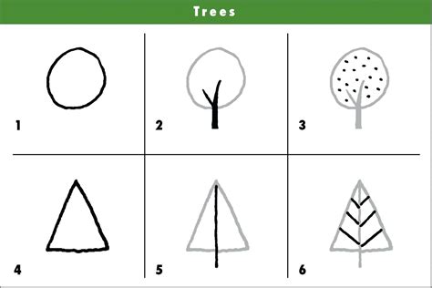 Simple Drawing For Kids Using Shapes at PaintingValley.com | Explore collection of Simple ...