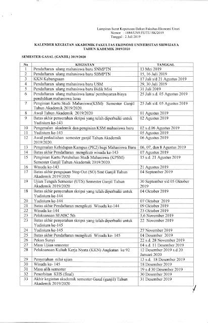 Kalender Akademik Fakultas Ekonomi Universitas Sriwijaya Tahun Akademik ...