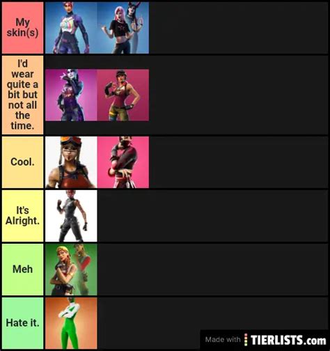 Try hard Fortnite Skin Tier List Tier List - TierLists.com