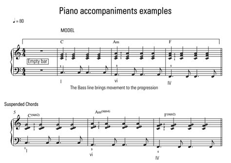 Piano accompaniments: Enhancing our melodies