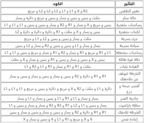 لعبة gta 5