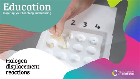 Halogen Displacement Reactions | 14–16 Practicals - YouTube