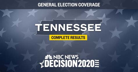 Tennessee presidential election results 2020: Live results and polls