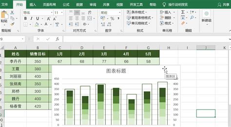 针管柱形图，让你的Excel图表立马变得高大上