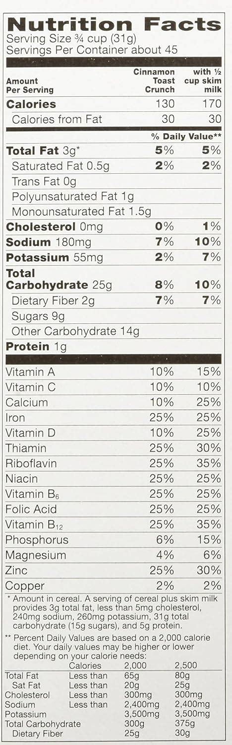 Cinnamon Toast Crunch Nutrition Facts Label – Blog Dandk