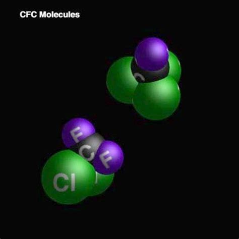 Chlorofluorocarbons Examples