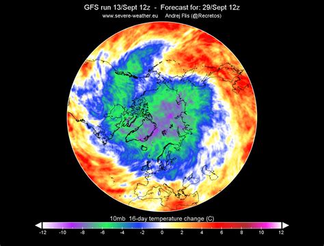 Polar vortex emerges over the north pole. » Severe Weather Europe