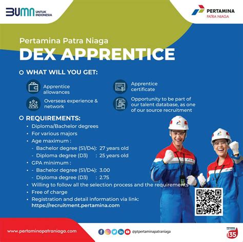 Pertamina Patra Niaga DEX APPRENTICE – FACULTY OF INDUSTRIAL TECHNOLOGY