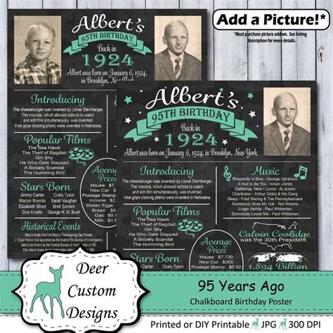 95th Birthday Poster 95 Years Ago Birthday Sign Born in 1925 Birthday ...