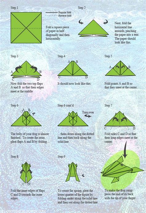 Jumping Origami Frog | Origami frog, Origami frog instructions, Origami easy