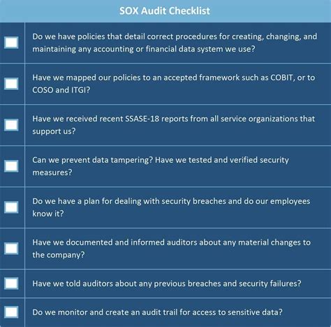 Introduction to Sarbanes-Oxley | Smartsheet