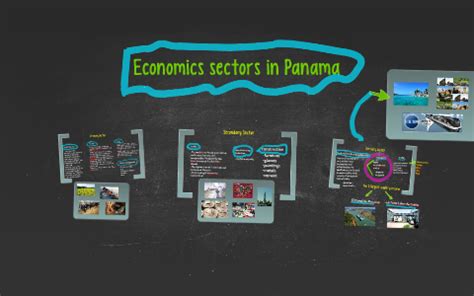 Economics sectors in Panama by Chary Valdes on Prezi