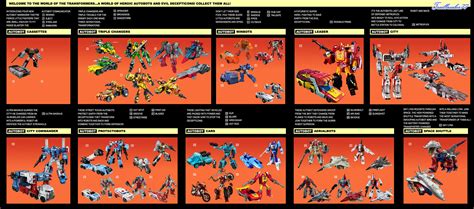 Toys & Hobbies Transformers Original G1 1984 Box Insert Catalog ...