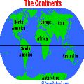Mnemonic for Continents
