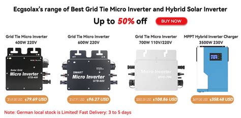 Grid Tie Inverter Working Principle: Turning Solar Energy into Electri ...