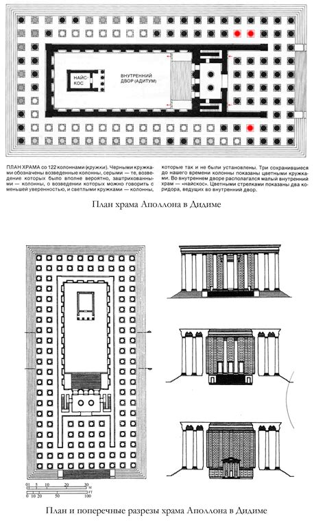 Didyma - Temple of Apollo