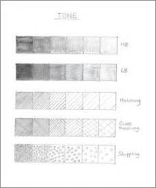 Introduction to Tone in Art | Teaching Resources