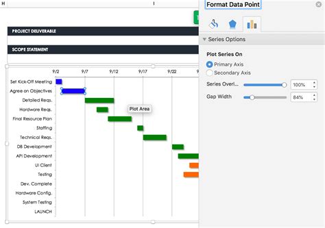 Crie um gráfico de Gantt em Excel: Instruções e tutorial | Smartsheet