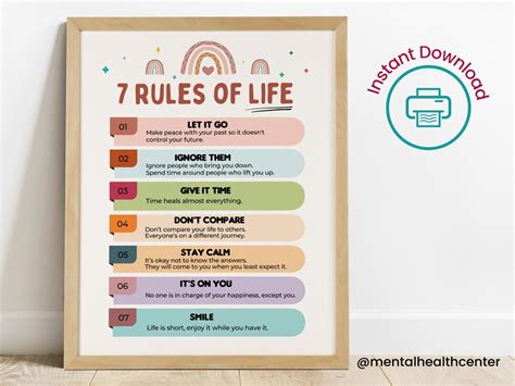 7 Rules of Life Poster Printable Kids Wall Art-counseling Office Decor ...