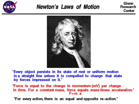 Newton's Laws of Motion