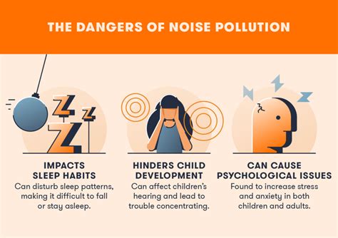 How to Prevent Noise Pollution in Construction | BigRentz