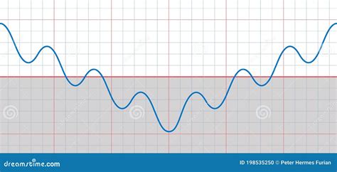 Large Sine Curve with Many Small Sinusoids Graph Stock Vector - Illustration of phases, curve ...