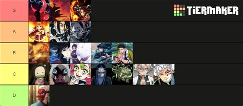 Slayers unleashed Boss Tier List (Community Rankings) - TierMaker