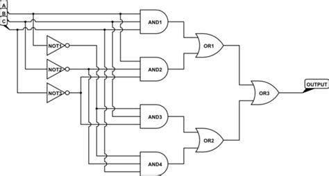 [DIAGRAM] 3 Input Xor Gate Logic Diagram - MYDIAGRAM.ONLINE