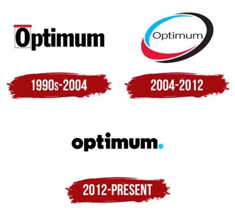 Optimum Logo, symbol, meaning, history, PNG, brand