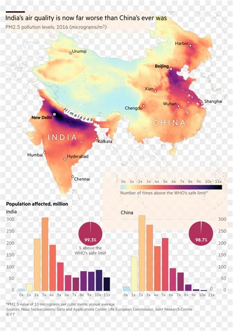 Map And Charts Showing India's Air Quality Is Now Far - India Air ...