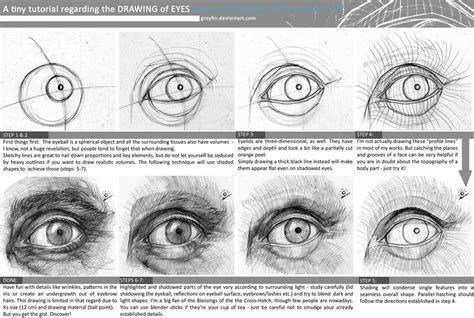 Drawing eyes - values and shading by greyfin on DeviantArt