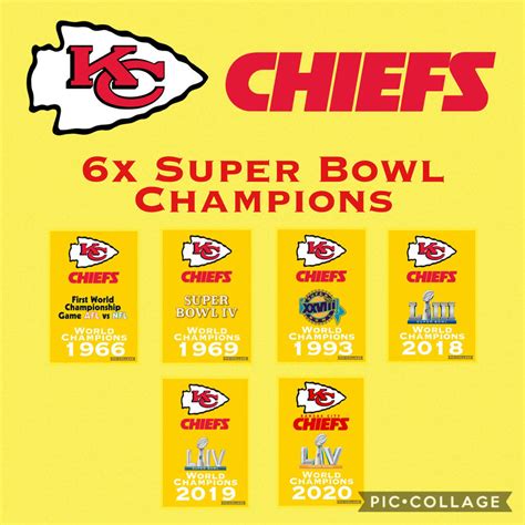 Kansas City Chiefs 6x Super Bowl Champions Banner by ...