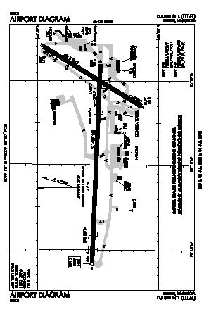 Duluth International Airport (DLH) - Map, Aerial Photo, Diagram