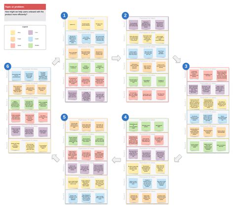 Brain Writing Template