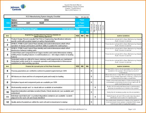 Internal Audit Plan Template Ppt - Cards Design Templates