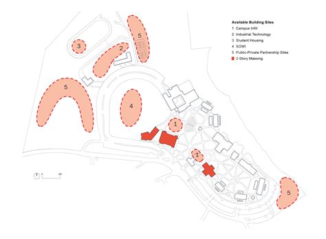 Umpqua Community College Campus Master Plan - Opsis Architecture