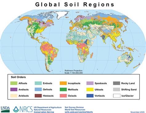 Soil Orders and Taxonomy | SoilSensor.com