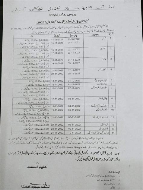 BISE Gujranwala Board Revised SSC 2nd Annual Practical Exam Datesheet 2022